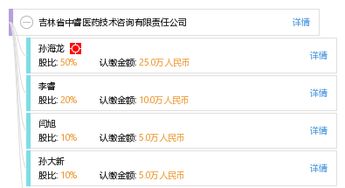 吉林省中睿醫藥技術咨詢有限責任公司 專業醫藥技術咨詢服務